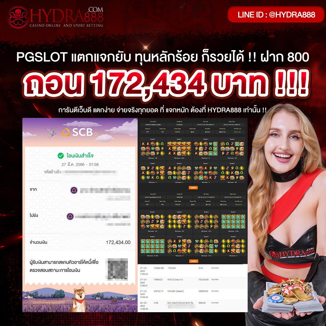 15 รับ 100 ทํา 300 ถอนได้จริง วอเลท ฝากไม่มีขั้นต่ำ