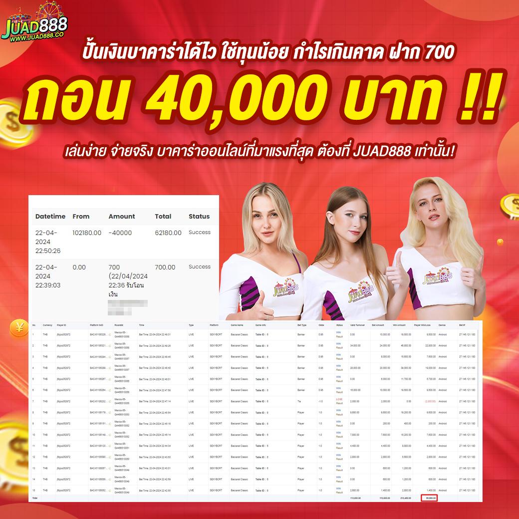 4King Slot แบรนด์คาสิโนออนไลน์ยอดนิยม เล่นง่าย จ่ายจริง 2024