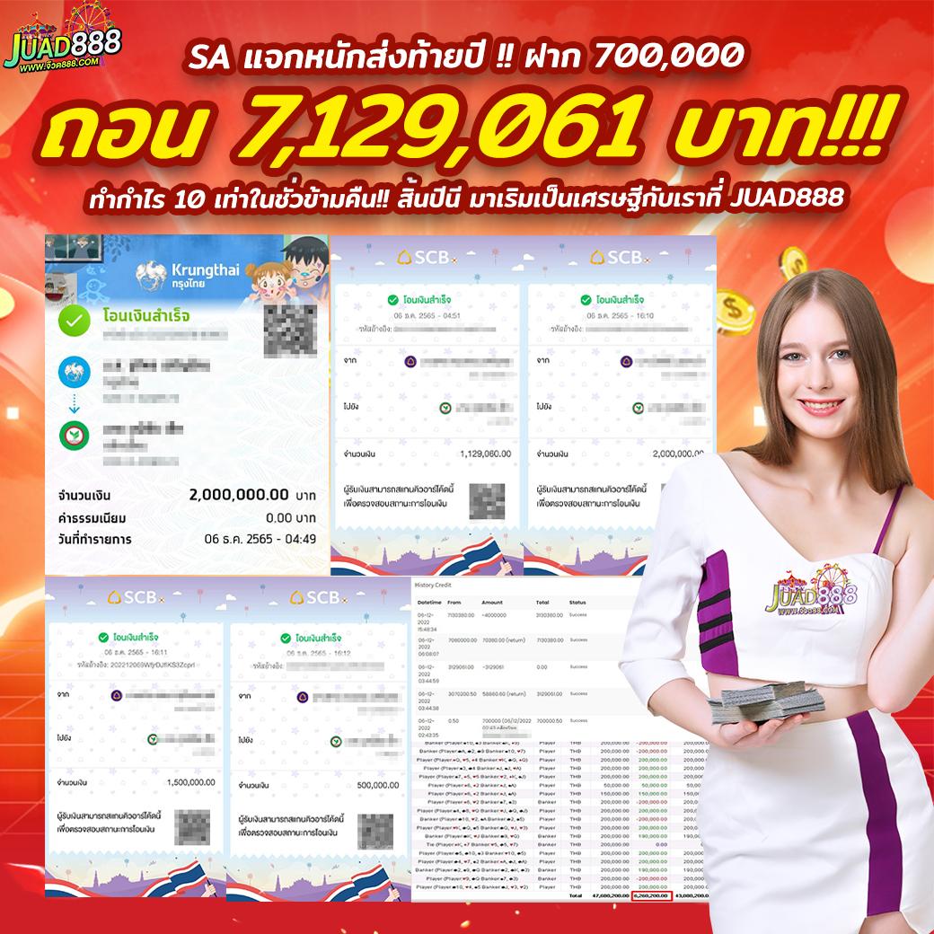 7m บ้านผลบอล แทงบอลออนไลน์ รวมสรุปผลทั่วโลกฟรีล่าสุด