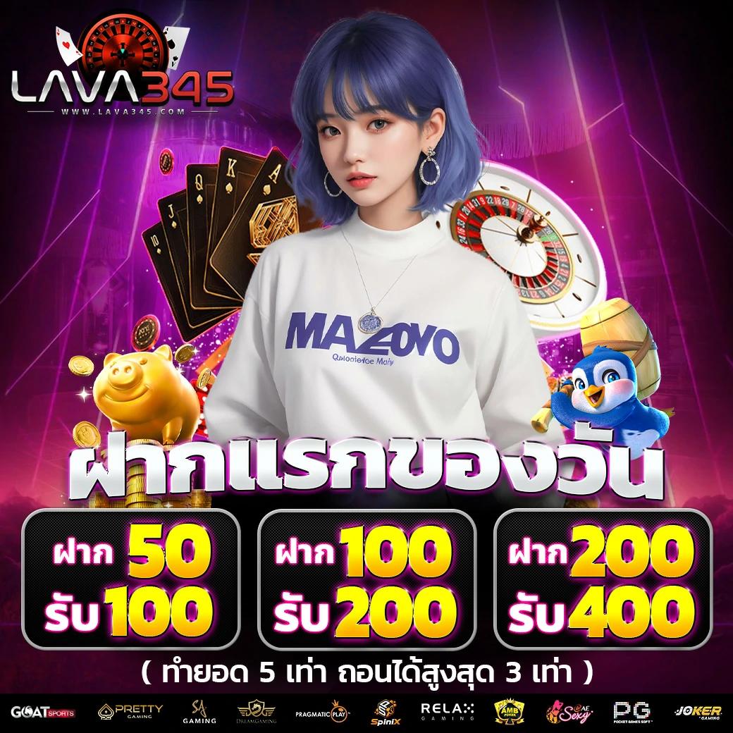 Auto Slot Wallet มิติใหม่ของสล็อต เล่นง่าย จ่ายจริง  