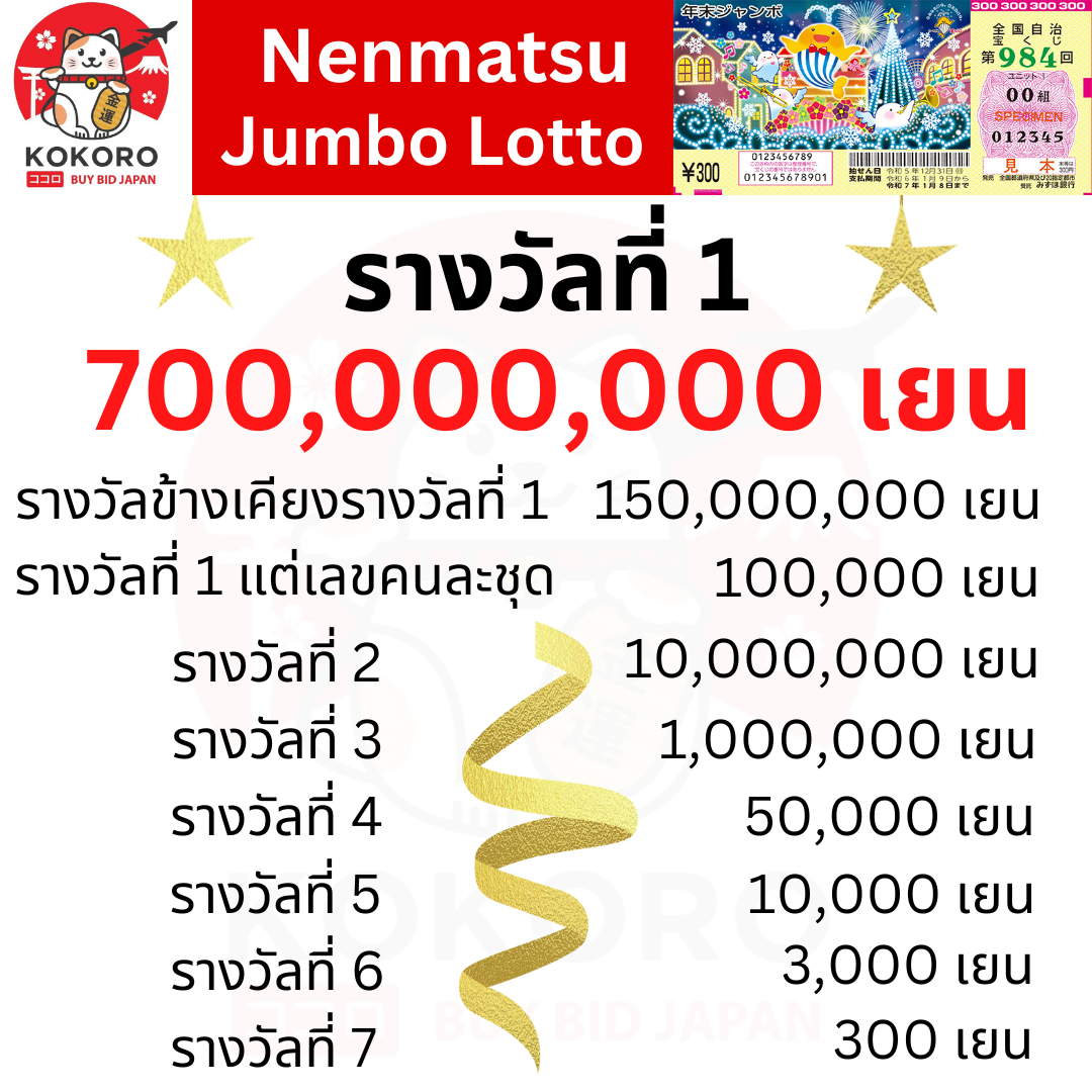 Autoplayvip เว็บคาสิโนออนไลน์อันดับหนึ่ง with ระบบออโต้ล่าสุดในไทย