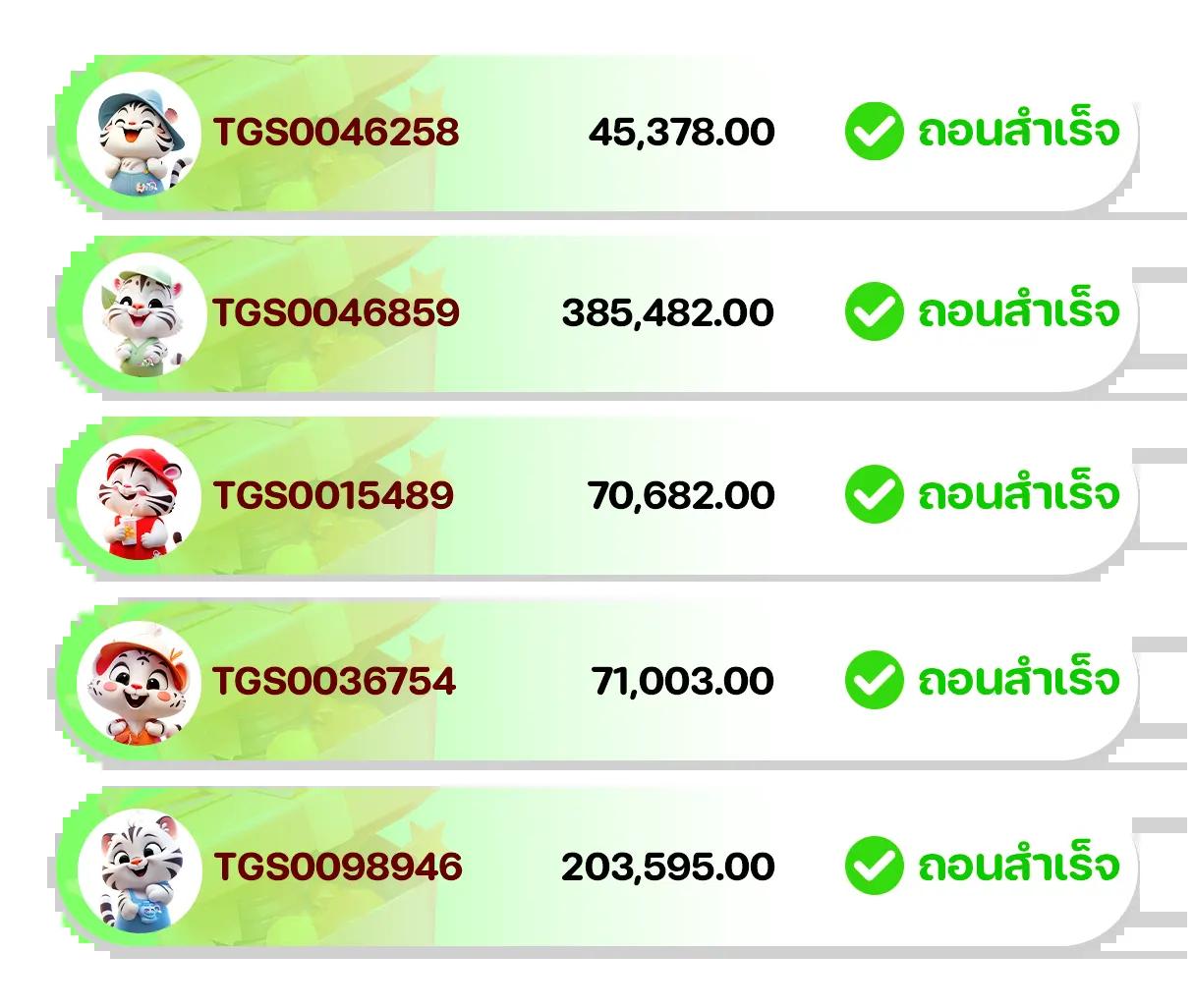 Romanup9 คาสิโนออนไลน์ยอดฮิต รวมเกมสล็อตและบาคาร่าโบนัสหนัก