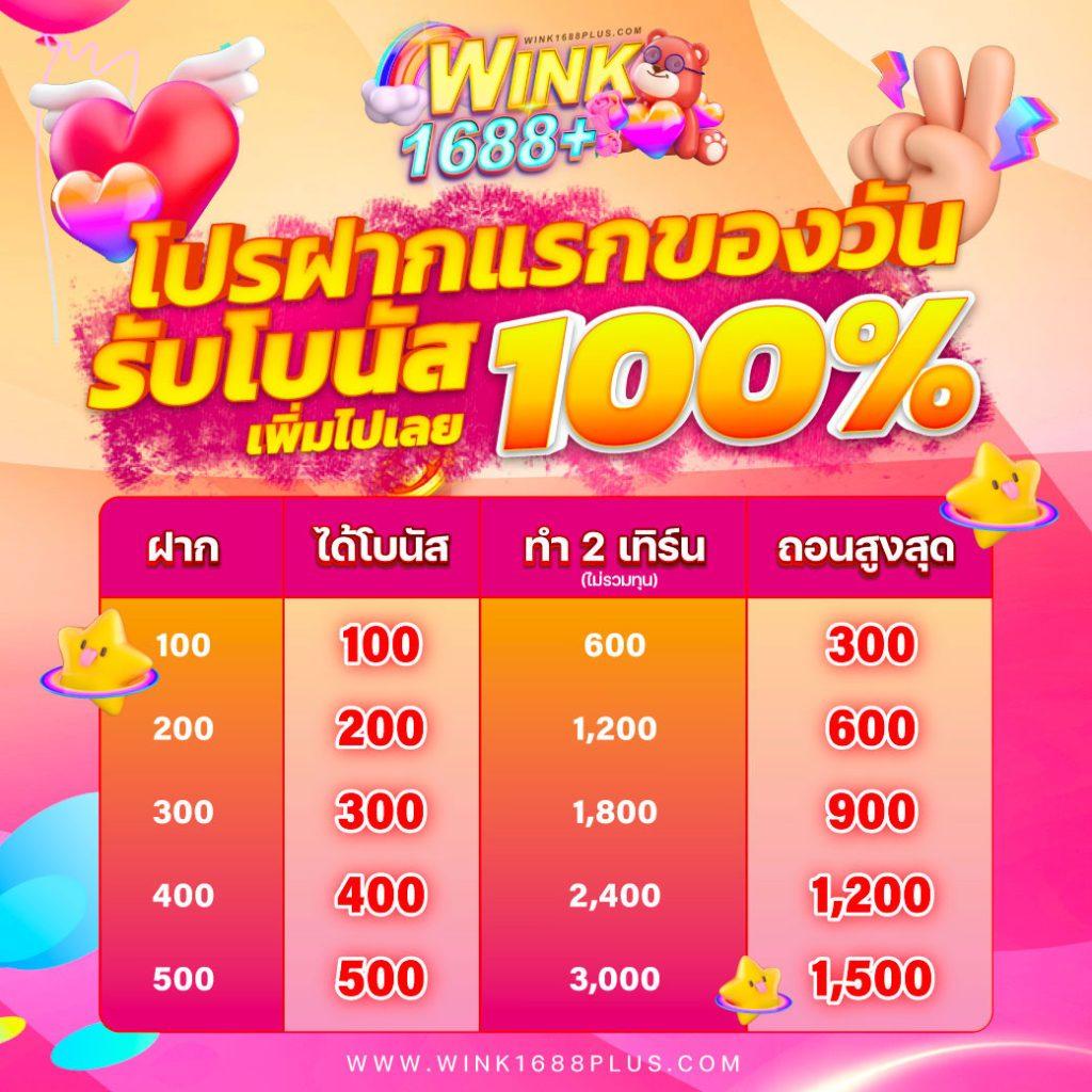 Slot PG Auto Wallet ฝากถอนง่าย รวมเกมเทรนด์ล่าสุดในไทย