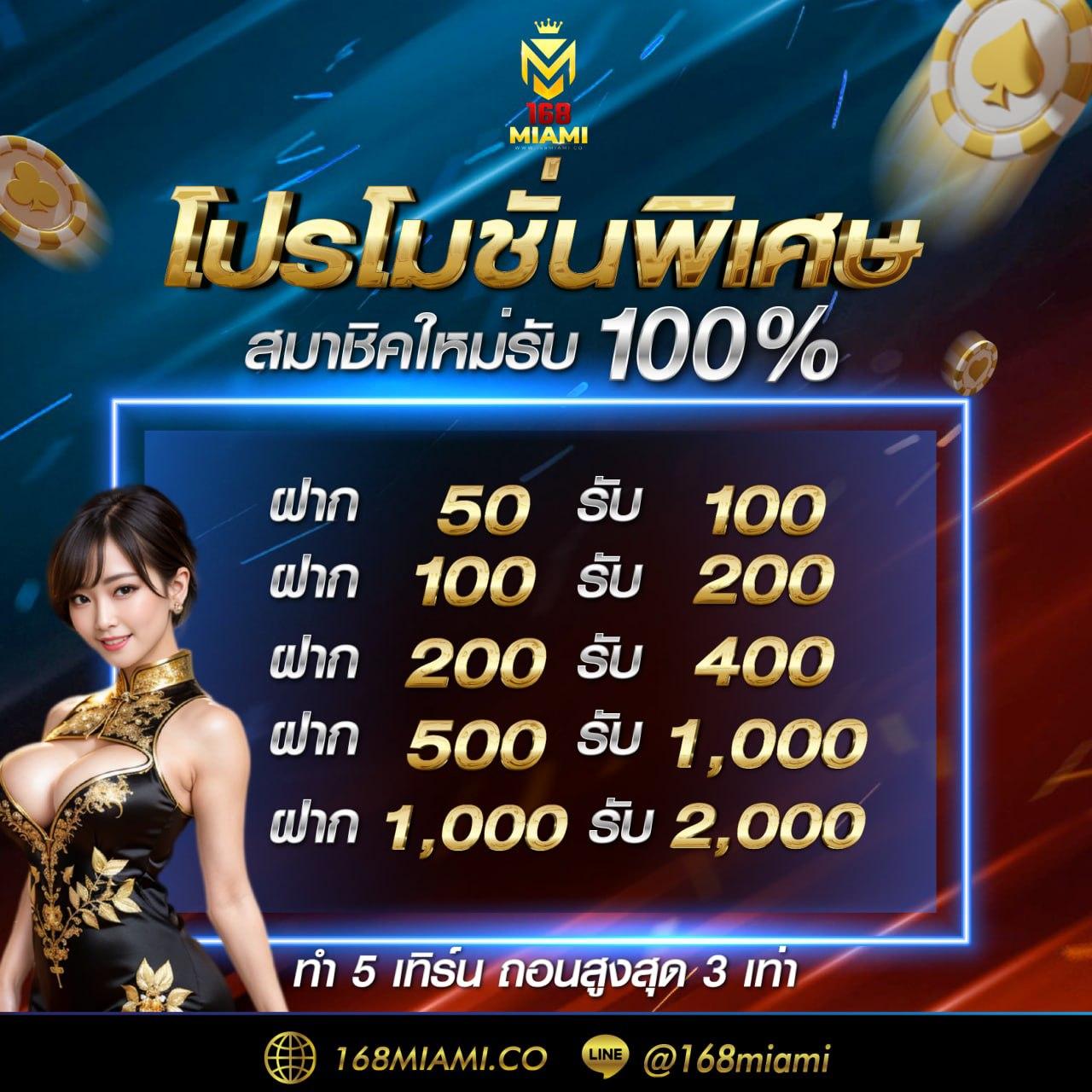 Slot มา ใหม่ คาสิโนอันดับหนึ่ง สำหรับเกมสล็อตยอดนิยมแห่งปี