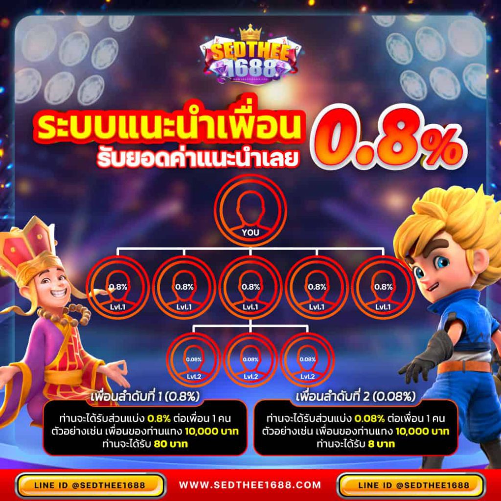 Waspbet Gaming คาสิโนออนไลน์อันดับหนึ่ง เล่นง่าย จ่ายจริง