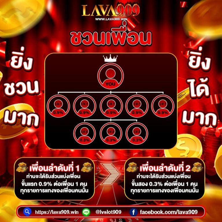 beo777 Wallet คาสิโนออนไลน์อันดับหนึ่ง มั่นคง ปลอดภัย 2024