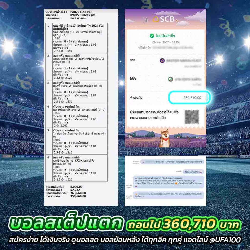 lucabet789 คาสิโนออนไลน์อันดับ 1 ลงทุนง่าย จ่ายจริง 2024