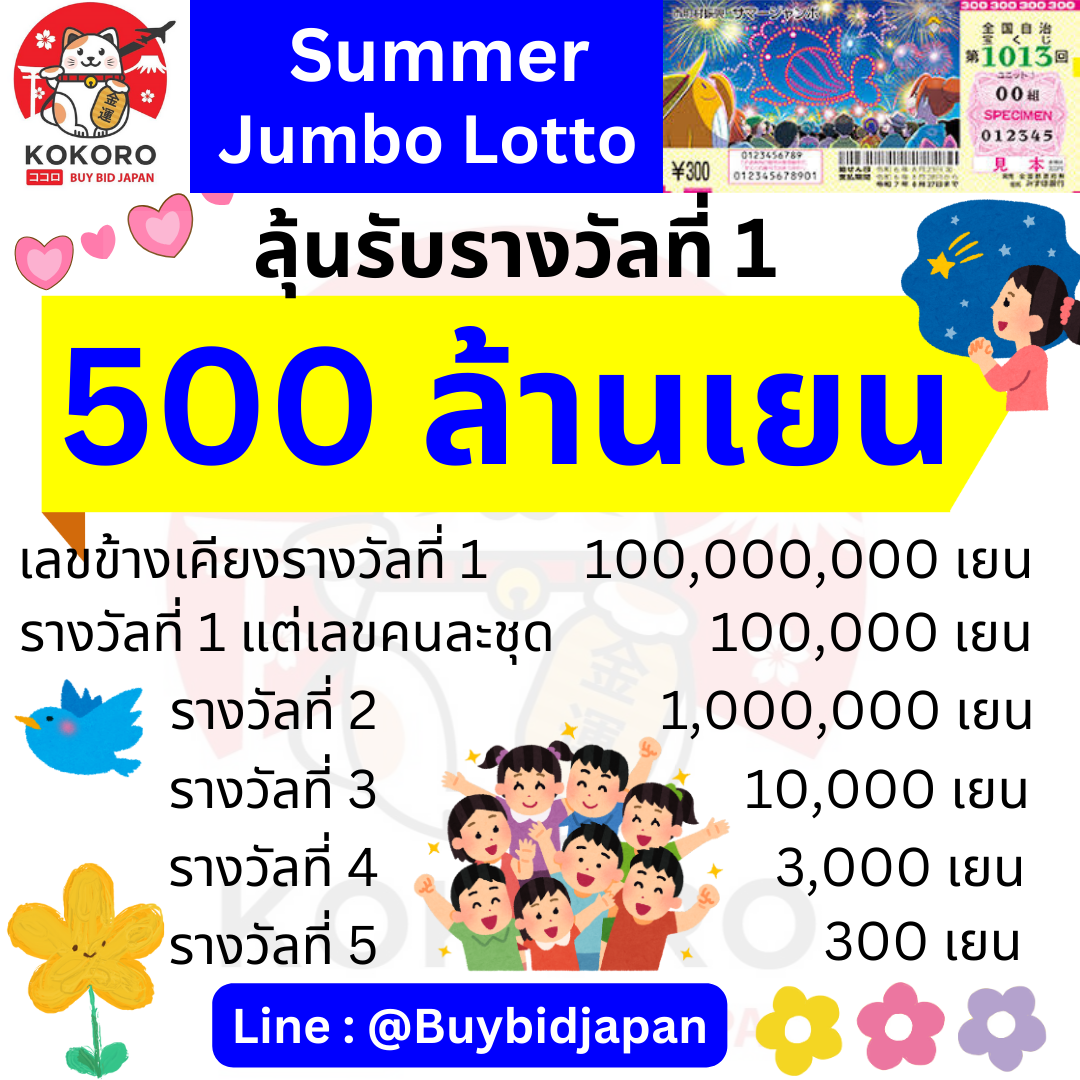 marina bay สล็อต เล่นง่าย จ่ายจริง โปรโมชั่นดี ระบบทันสมัย