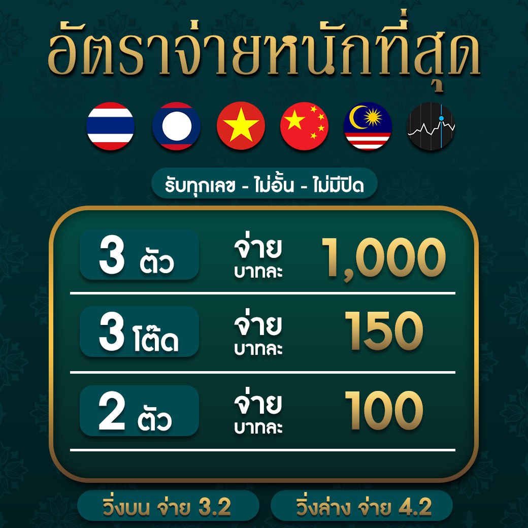 mootono29 IG คาสิโนออนไลน์อันดับหนึ่ง ฝาก-ถอน รวดเร็ว มั่นคง
