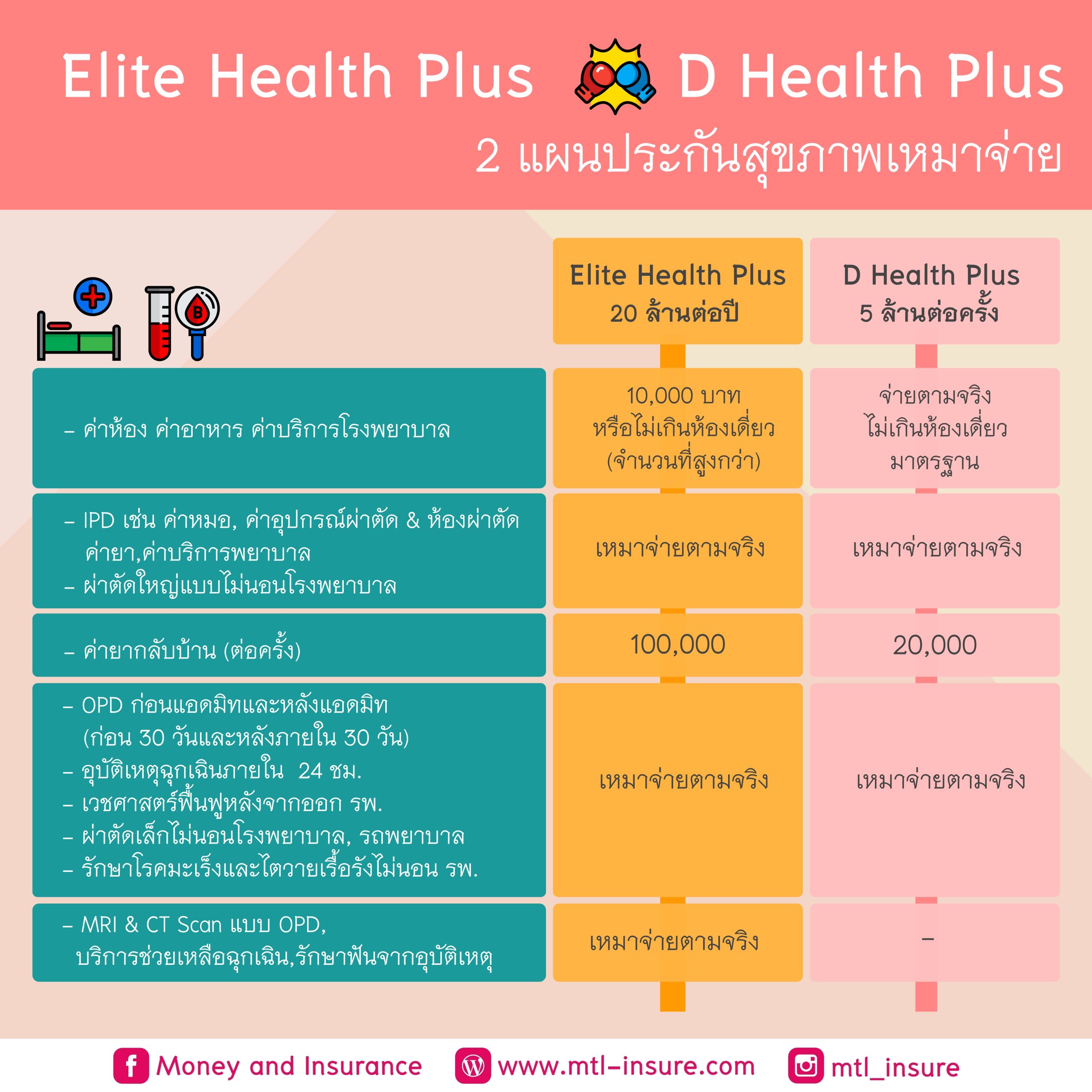 pg1688 สล็อต เว็บใหญ่ ระบบทันสมัย เล่นง่าย จ่ายจริง