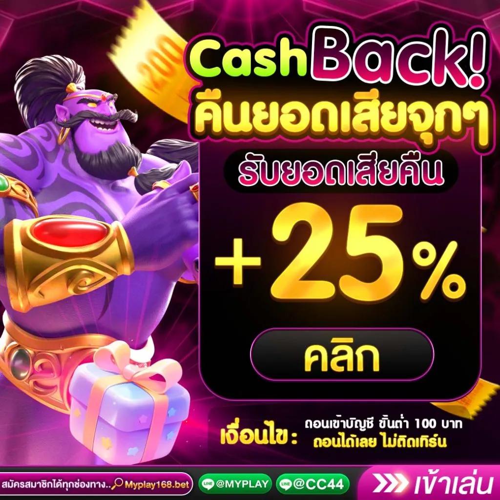 superslot 888 เครดิตฟรี30 ยืนยันเบอร์ ระบบใหม่ล่าสุดปี 2024