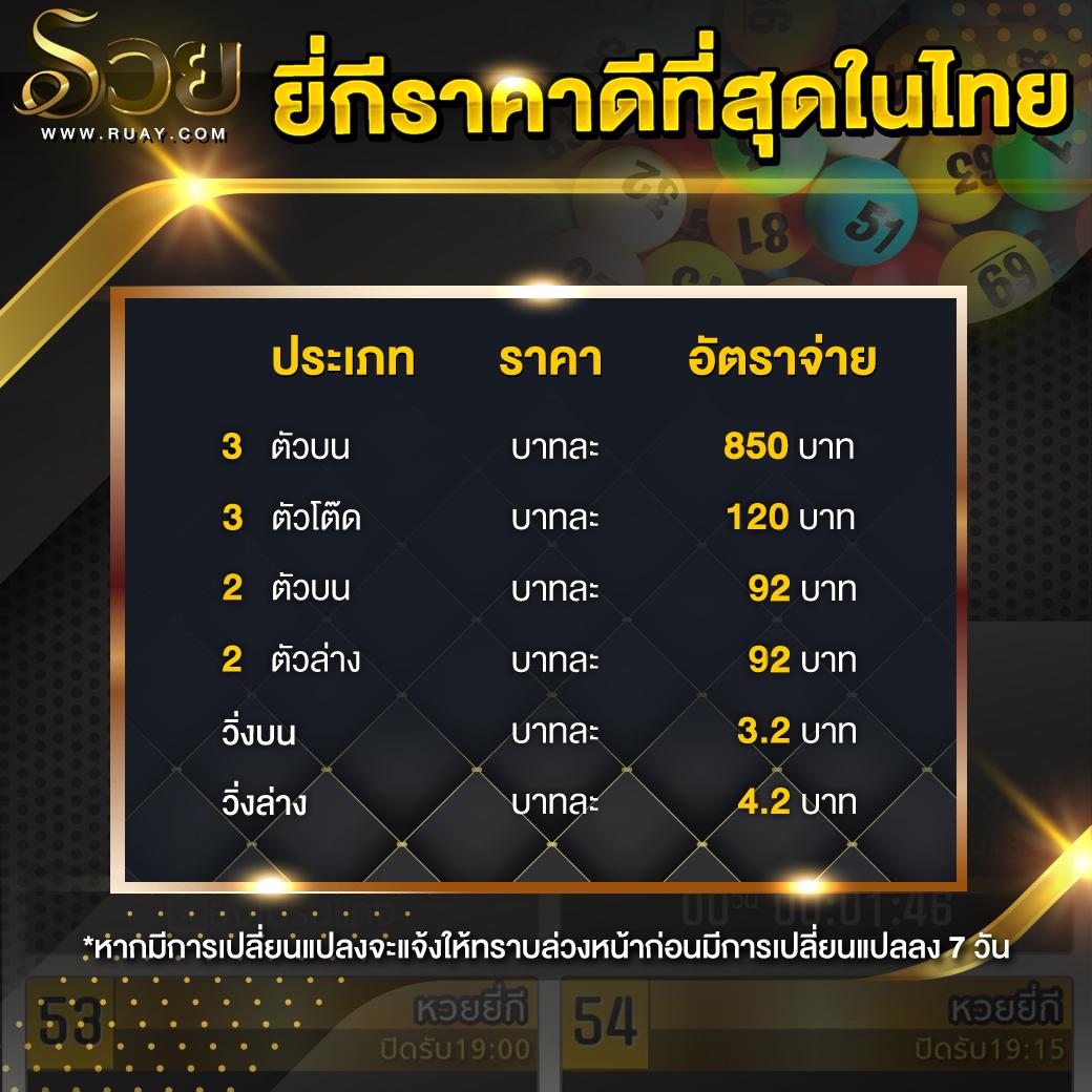 texasสล็อต คาสิโนออนไลน์เว็บตรง เข้าร่วมความสนุกได้ง่ายๆ วันนี้