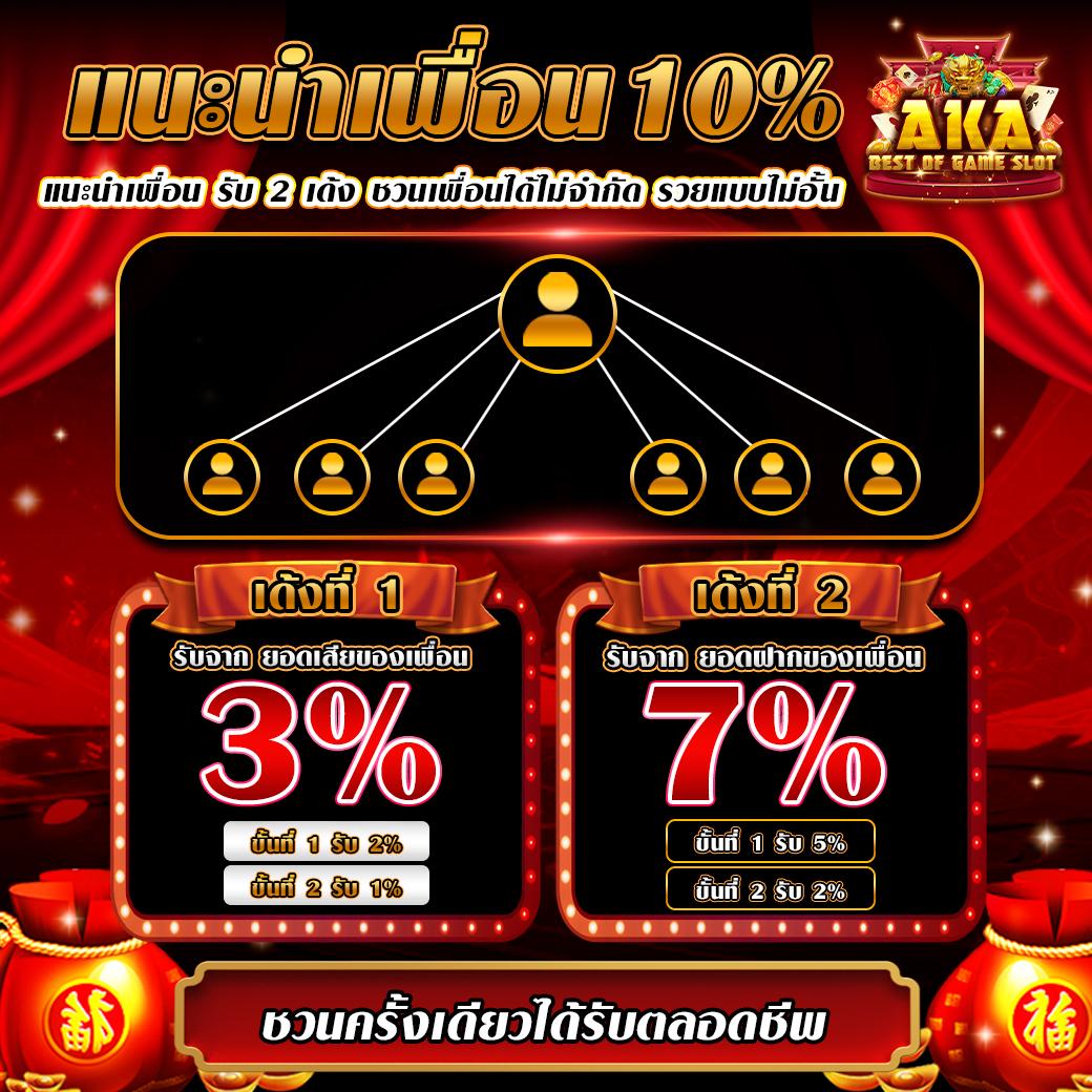 ufabetทางเข้า ช่องทางเข้าเล่นคาสิโนออนไลน์ เว็บตรง มั่นคง 2024