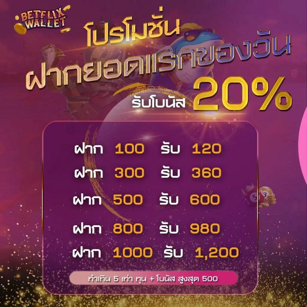 ขอผลบอลวันนี้ คาสิโนออนไลน์อับเดตทันใจ ทุกผลแม่นยำที่สุด