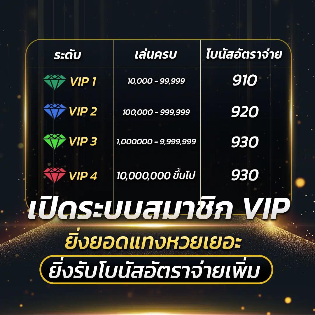 ทดลองเล่นสล็อตฟรีสปิน แจกโบนัสสุดคุ้มทุกครั้งที่เข้าเล่น