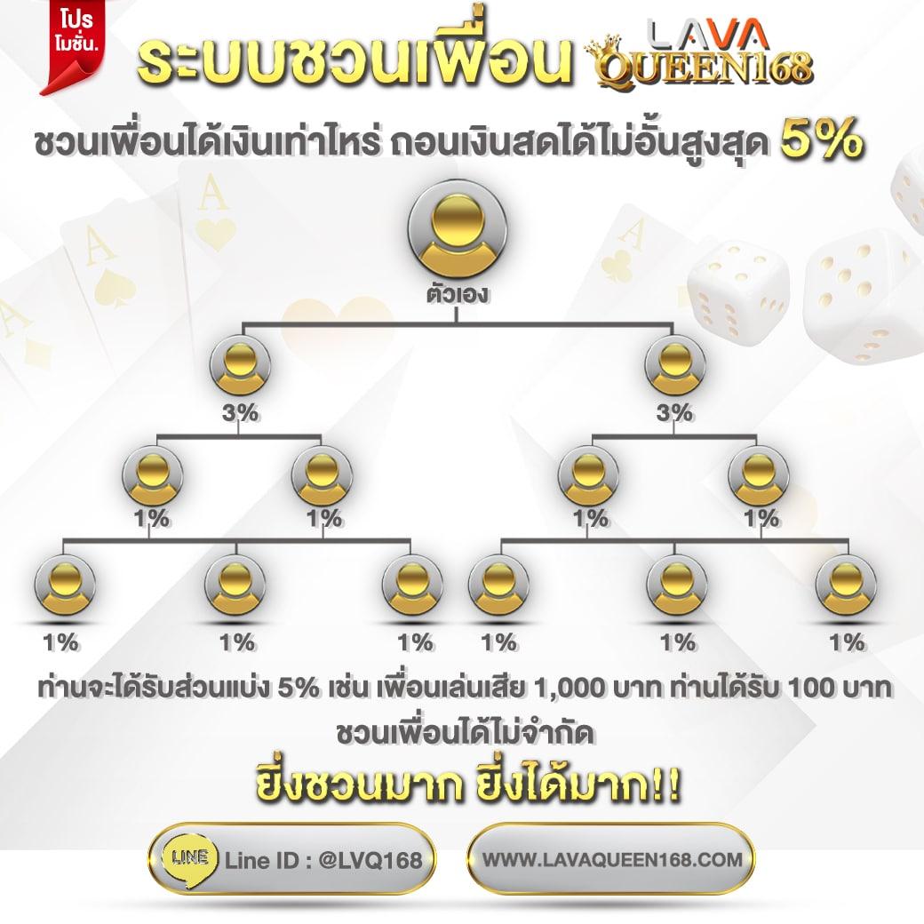 ทางเข้าสู่ระบบ BK8 คาสิโนออนไลน์ แห่งเดียวที่คุณวางใจ