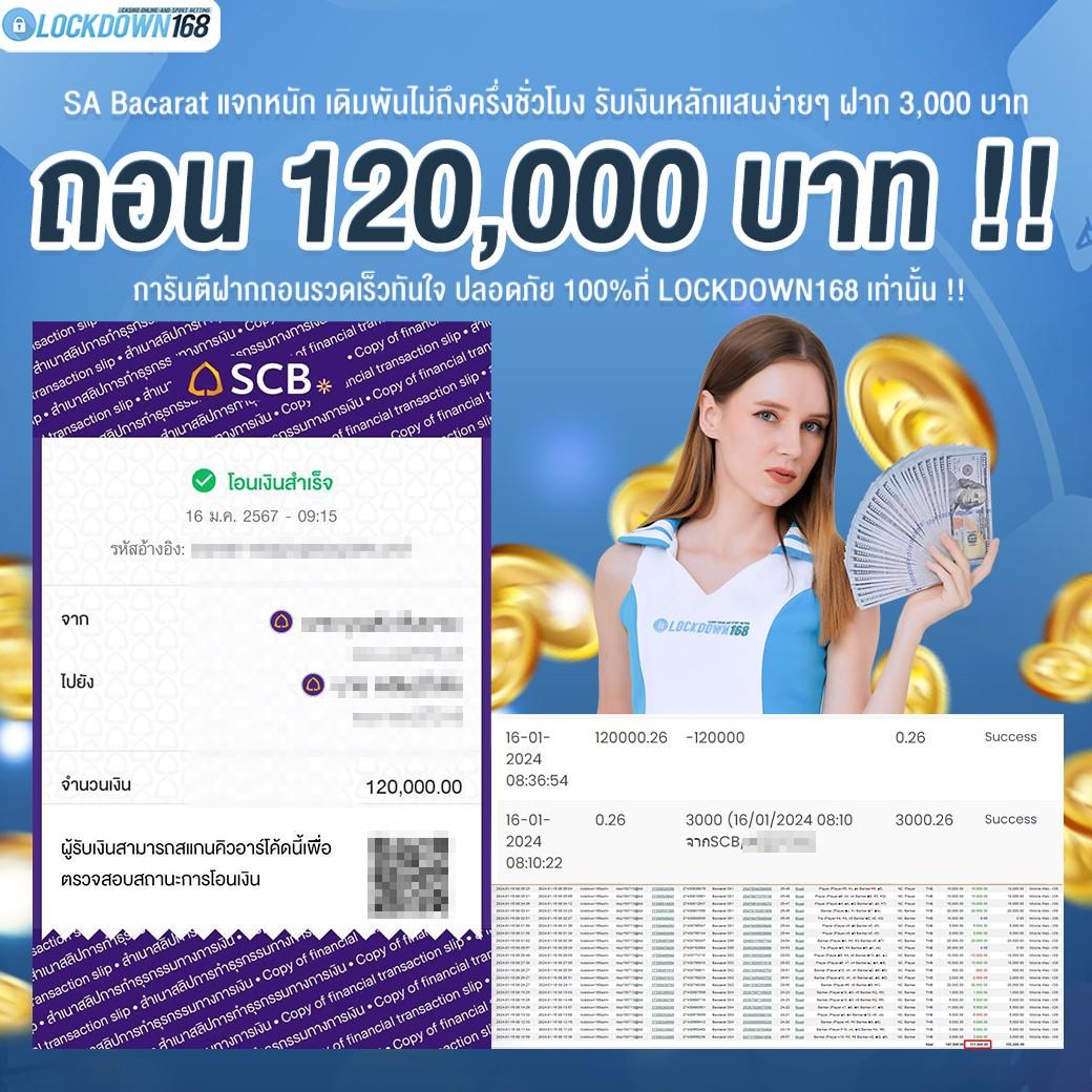 ทางเข้าเล่นpg เว็บตรงสุดฮิต สมัครง่าย มีโปรโมชั่นเด็ดอันดับ 1