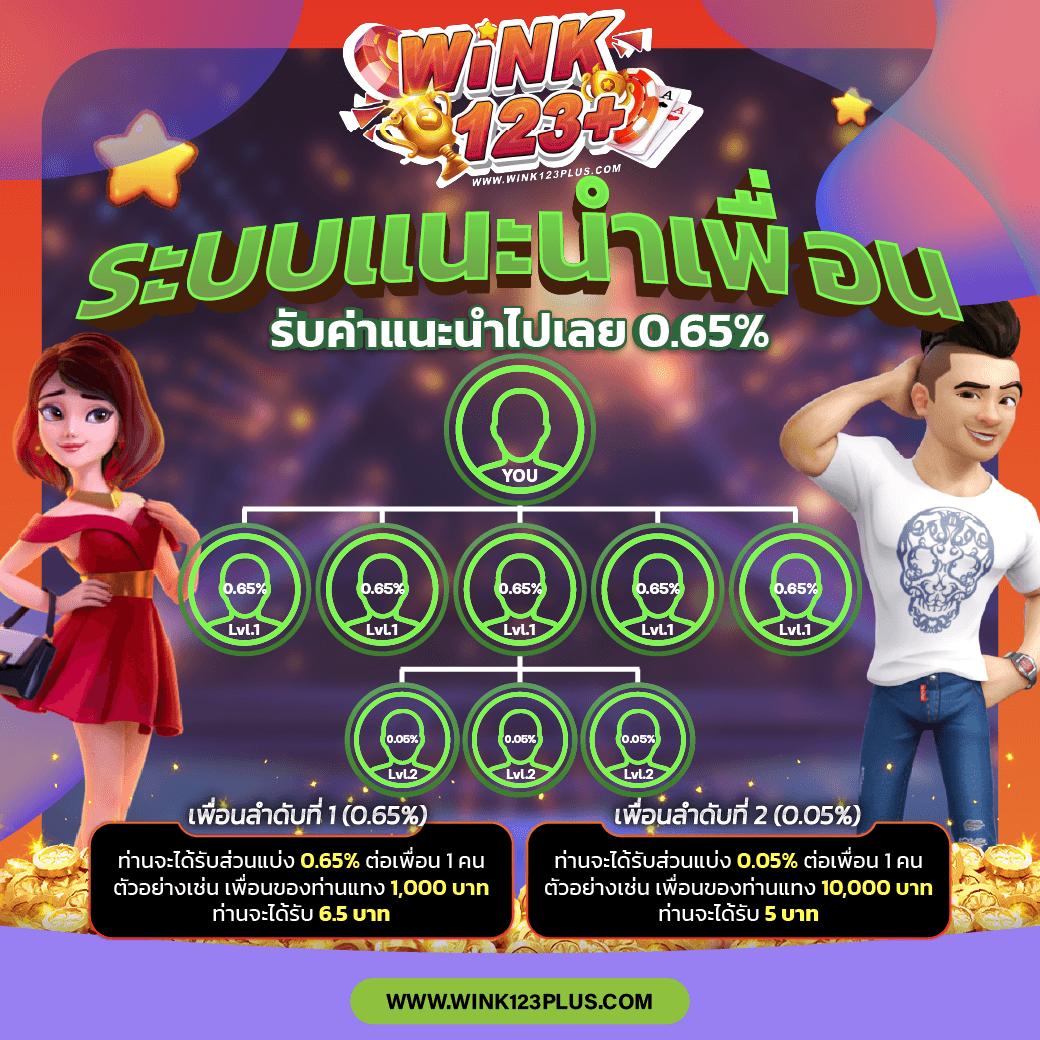 บอล7m เว็บเดิมพันฮิต อันดับ 1 ระบบทันสมัย ร่วมสนุกได้ง่าย