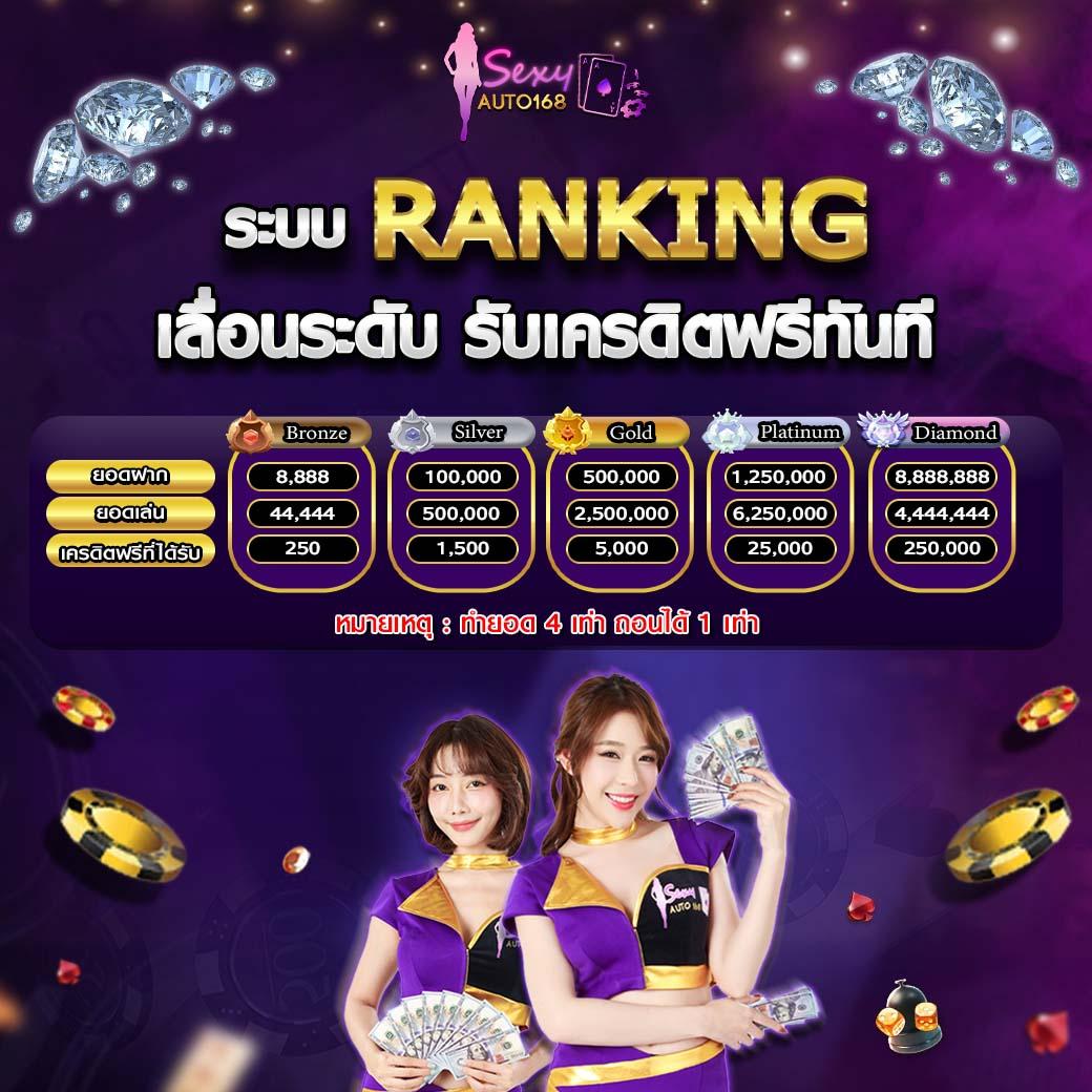 บอลบ้านผลบอล แหล่งความรู้เดิมพันกีฬาออนไลน์ชั้นนำของไทย