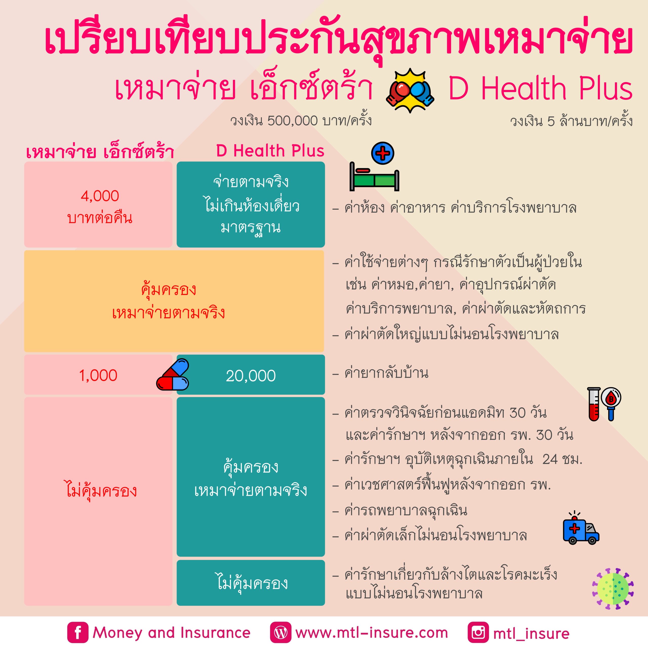 บ้านผลบบอล เว็บพนันออนไลน์ เติมเต็มความสนุกทุกการเดิมพัน