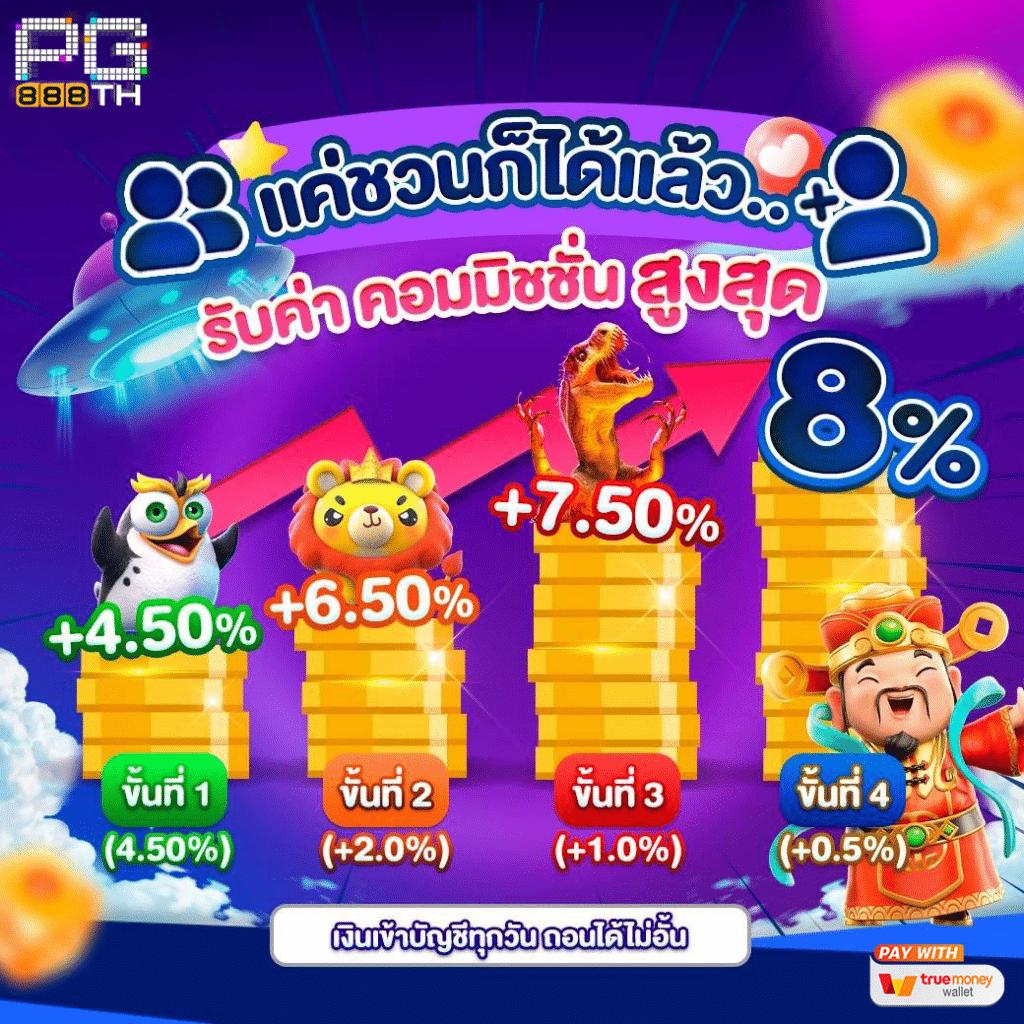 บ้านผลบอล888 ศูนย์เดิมพันบอลอันดับ 1 รวมลีกดัง แทงง่าย แจกจริง