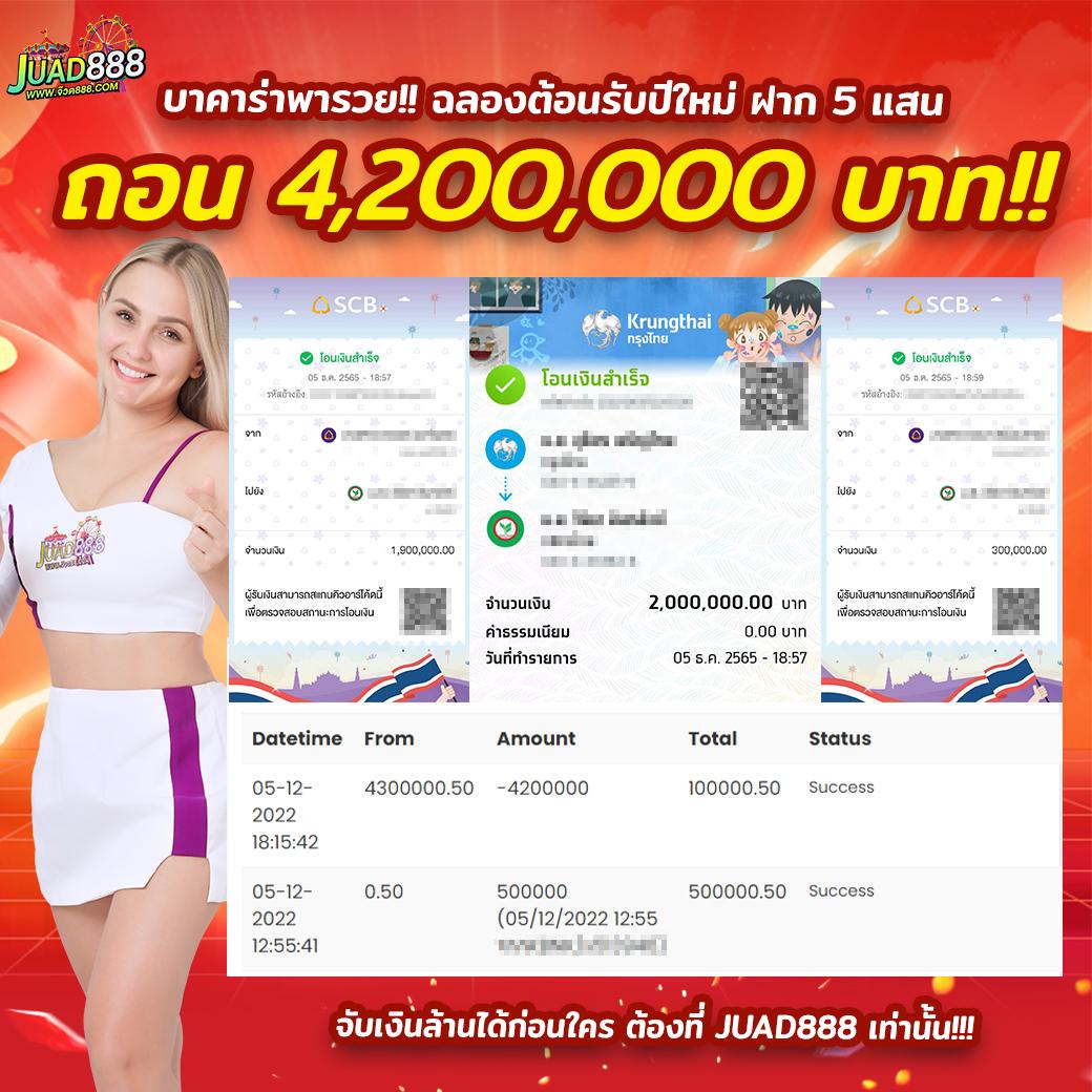 บ้านผลบอล วันนี้ รวมข้อมูลอัปเดตล่าสุดจากวงการฟุตบอล