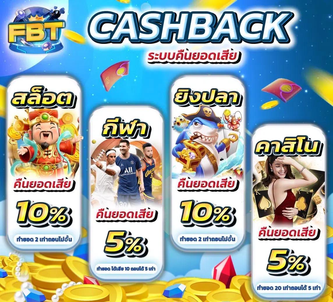 ผลบอล VIP แบรนด์คาสิโนออนไลน์ยอดนิยมอันดับ 1 ของไทยสำหรับการเดิมพันเต็มที่