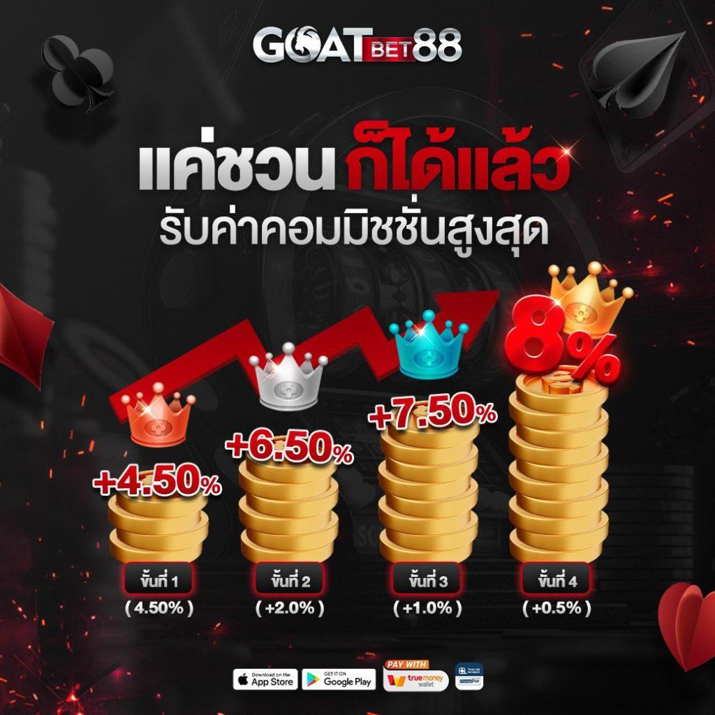 ผลบอลลาลีกา เกมเดิมพันสุดฮิตอันดับหนึ่งแนวใหม่ล่าสุดในไทย