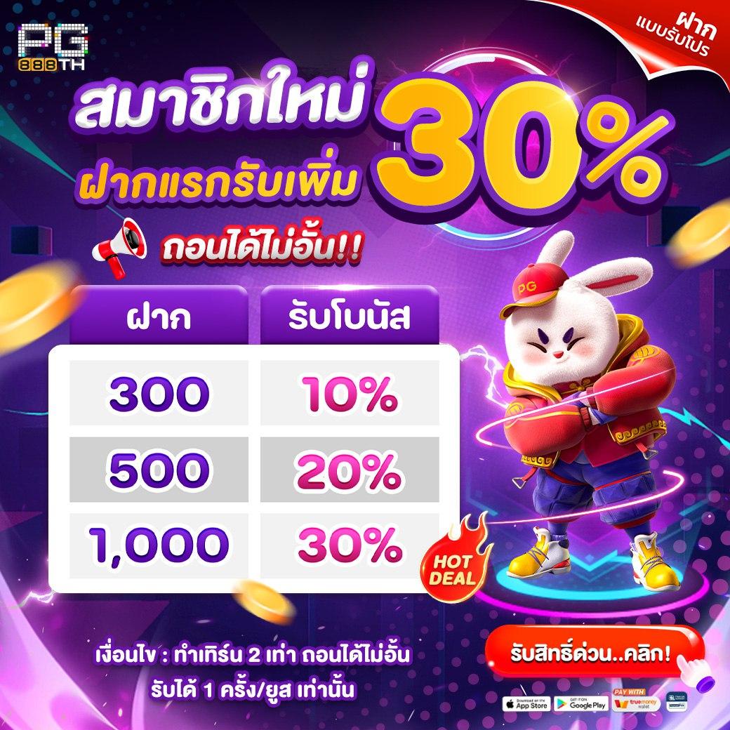 ผลบอลส เว็บเดิมพันครบวงจร มาตรฐานใหม่แห่งไทย