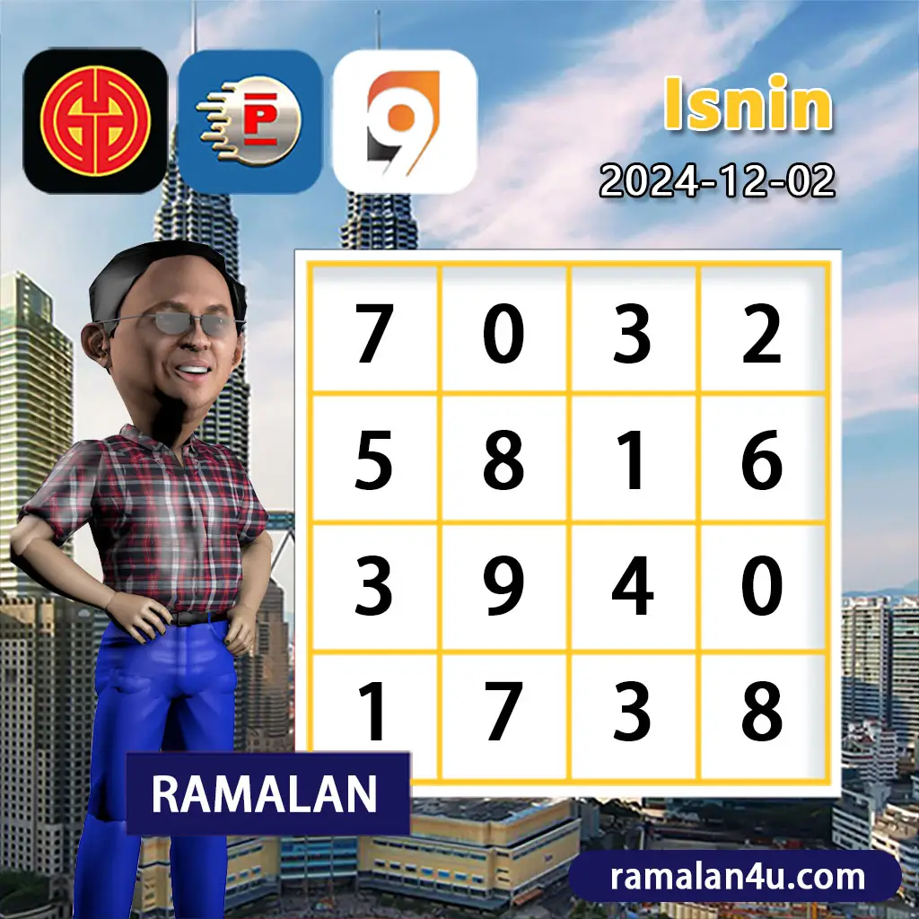 ผลบอลสดทุกลีก แหล่งรวมข่าวฟุตบอลและสถิติสดครบครัน