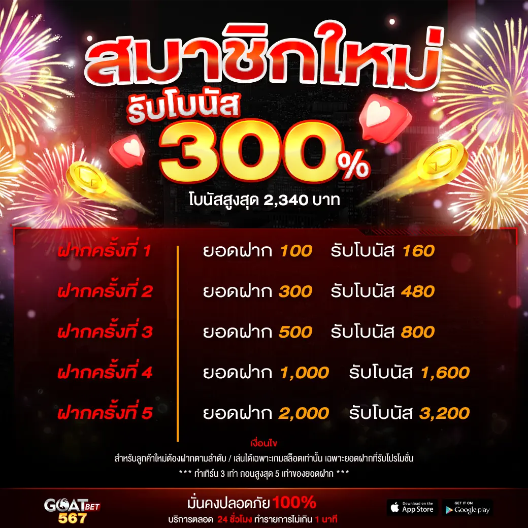 ฝาก10รับ100 คาสิโนสุดฮิต เติมเต็มความสนุกและรางวัลใหญ่สะสมง่าย