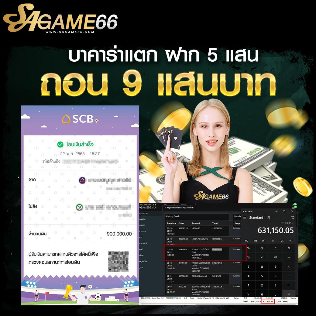 ฝาก1รับ100 สมาชิกใหม่ พร้อมเทคนิคพิชิตเกมสล็อตออนไลน์ล่าสุด