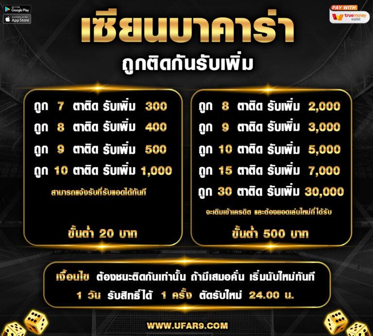 ฝาก 1 รับ 100 ทํา ยอด 200 ถอนได้ 100 ล่าสุด เล่นง่ายได้เงินจริงมั่นใจ100%