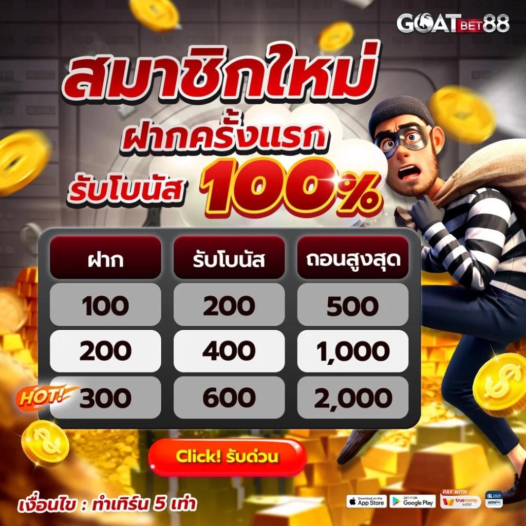 พอต Next คาสิโนอันดับหนึ่ง เกมใหม่ล่าสุด สู่การเดิมพันยอดนิยม