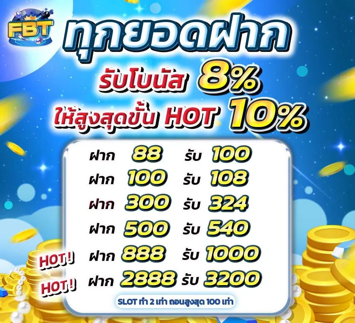 ยืนยันเบอร์ รับเครดิตฟรี 100 กับคาสิโน zuma789 ฝากถอนง่ายปลอดภัย