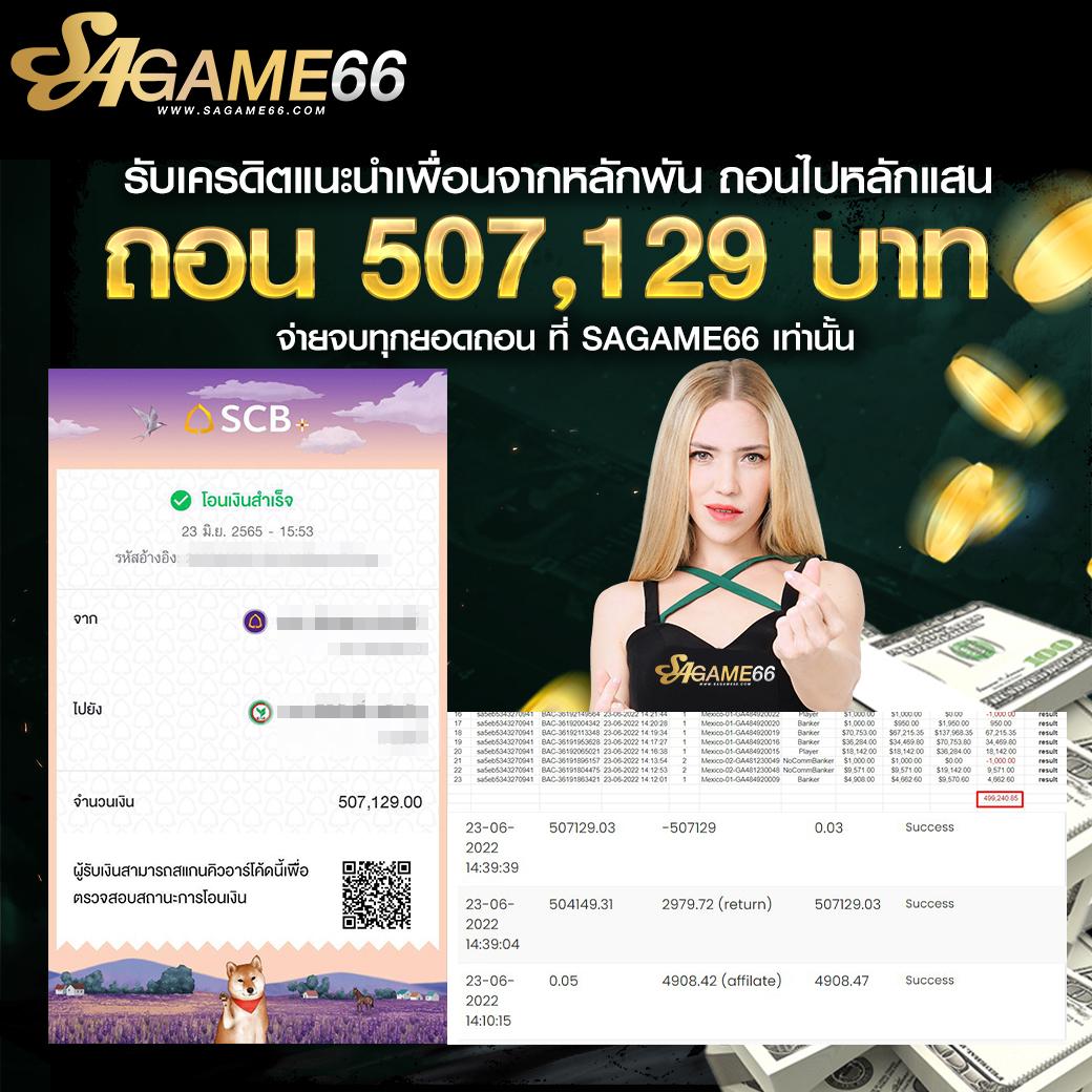 รับ เครดิต ฟรี 50 แค่ ยืนยัน เบอร์ ล่าสุด สมัครง่าย ปลอดภัย สล็อตแตกง่าย