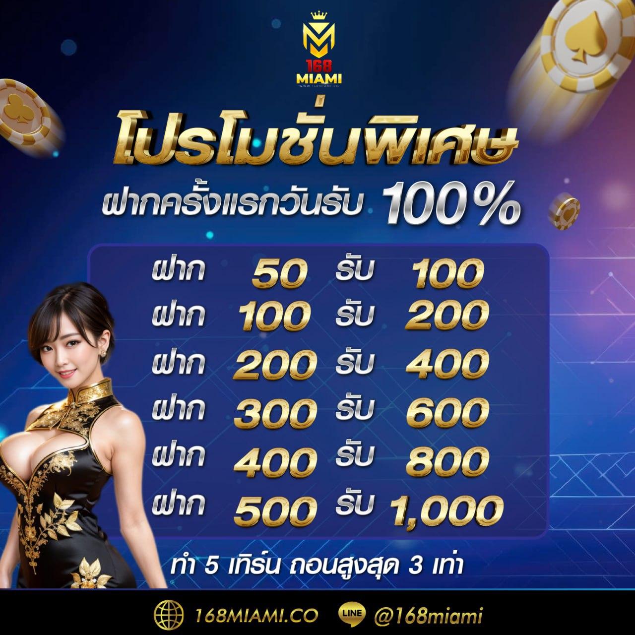 วัสพเบท ศูนย์รวมเกมเดิมพันสุดมันส์ พร้อมโปรโมชั่นสุดคุ้ม