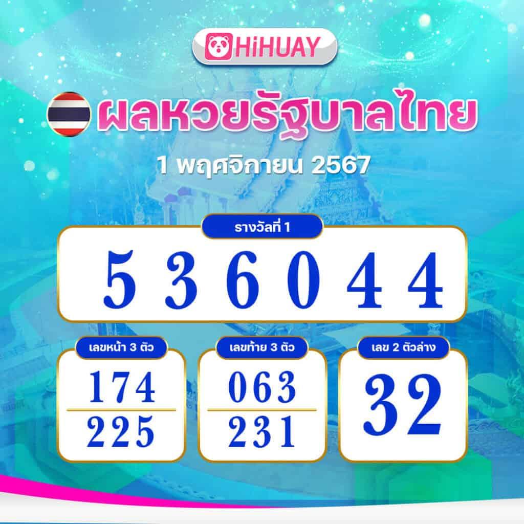 สนุกเต็มอิ่มกับ สล็อตสุดฮิตที่ดังในไทย sb888 คาสิโนอันดับหนึ่ง