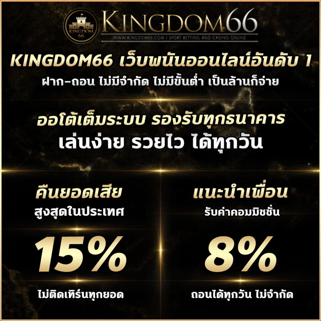 สมัคร รับ เครดิต ฟรี 100 ib888 พร้อมโปรโมชั่นสุดพิเศษ              
