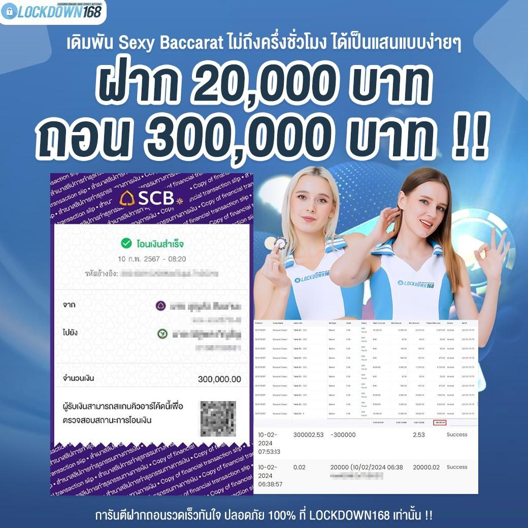 สมัครเกมสล็อต แบรนด์คาสิโนออนไลน์นวัตกรรมใหม่ การันตีความสนุกสุดเร้าใจ