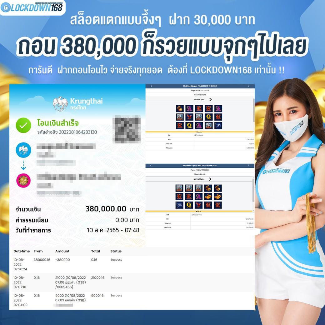 สล็อต191 คาสิโนครบวงจร ระบบฝากถอนรองรับทรูวอลเล็ต
