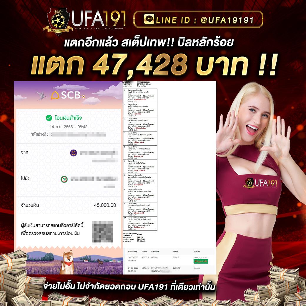 สล็อต28 เว็บคาสิโนออนไลน์ยอดนิยม สมัครง่าย รวยไวด้วยระบบฝากออโต้