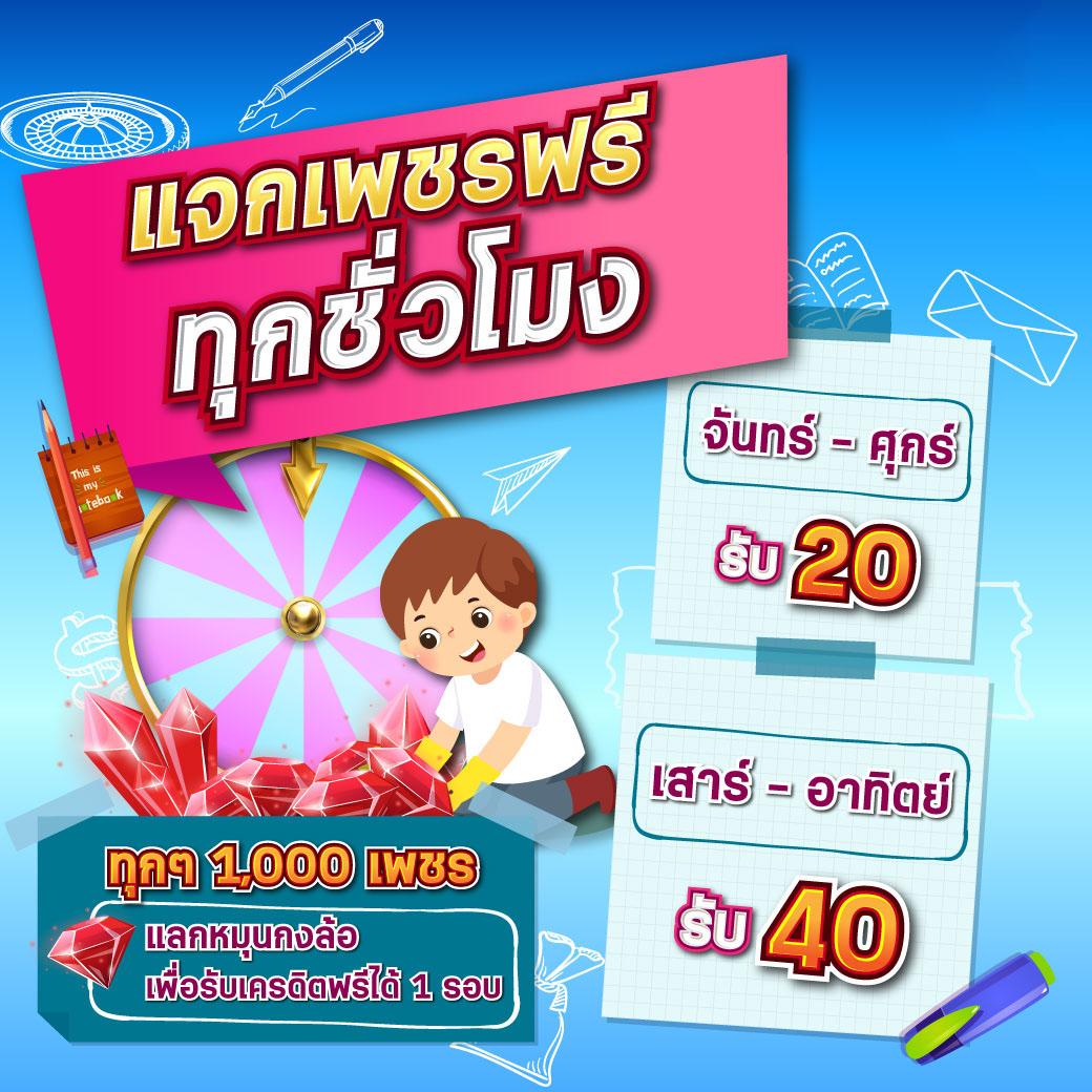 สล็อต 1234 PG เว็บตรง รวมเกมสล็อตใหม่ล่าสุด สมัครง่ายรับเครดิตฟรี