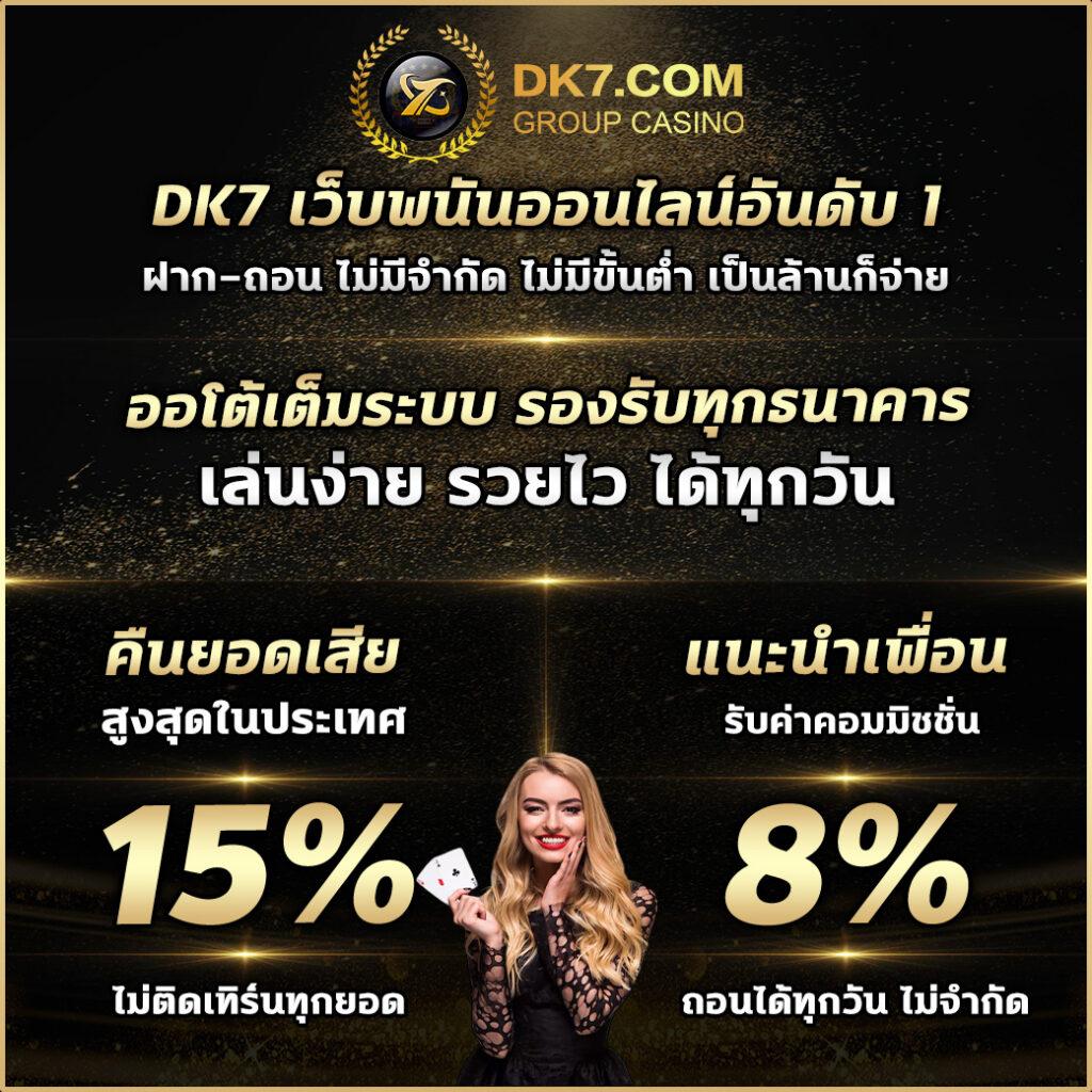 สล็อต 666 PG รวมเกมทำเงินยอดนิยม พร้อมโปรโมชั่นสุดร้อนแรง