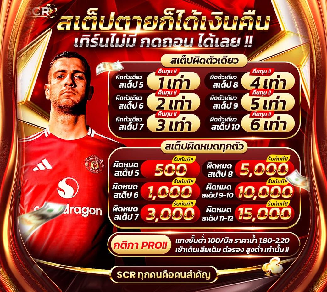 สล็อต 999 เว็บคาสิโนครบวงจร โปรโมชั่นจัดเต็ม สมัครง่ายจ่ายจริง
