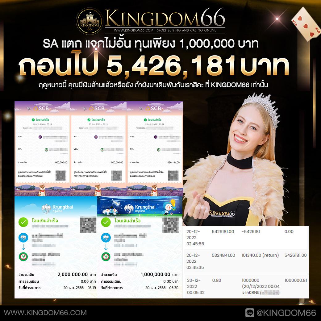 สล็อตvip เว็บตรง สล็อตแตกง่าย ไม่มีขั้นต่ำ รวมโปรเด็ดล่าสุด