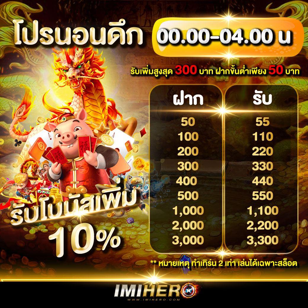 สล็อตทรูวอลเล็ต เว็บเกมสล็อตระบบออโต้ ฝาก-ถอน ไม่มีขั้นต่ำ