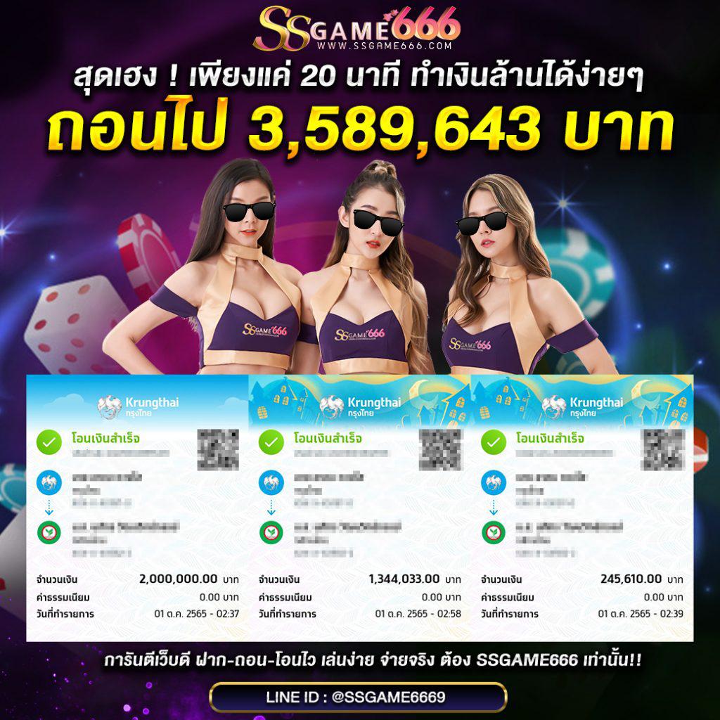 สล็อตแจกทุนฟรี พร้อมโปรโมชั่นใหม่ล่าสุดในปี 2024