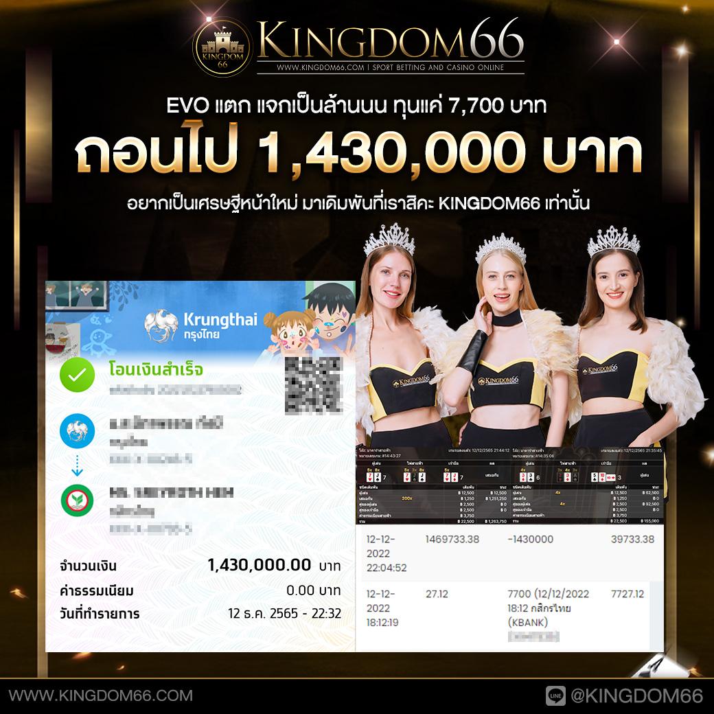 เกม สล็อต 6666 ค่ายเกมสล็อตโบนัสแตกง่าย ระบบทันสมัย มาแรงที่สุดในไทย