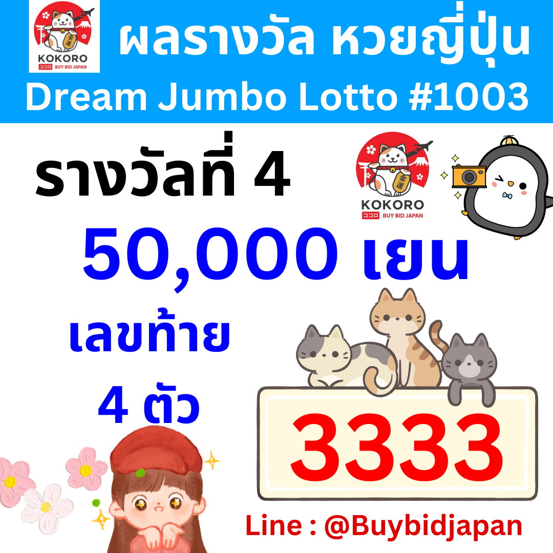 เครดิต ฟรี กด รับ เอง ยืนยัน เบอร์ ไม่ ต้อง แชร์ | เดิมพันสนุกไร้กังวล